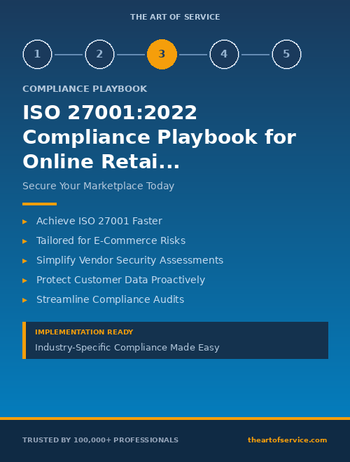 ISO 27001:2022 Compliance Playbook for Online Retail & Marketplaces