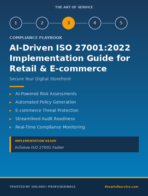 AI-Driven ISO 27001:2022 Implementation Guide for Retail & E-commerce