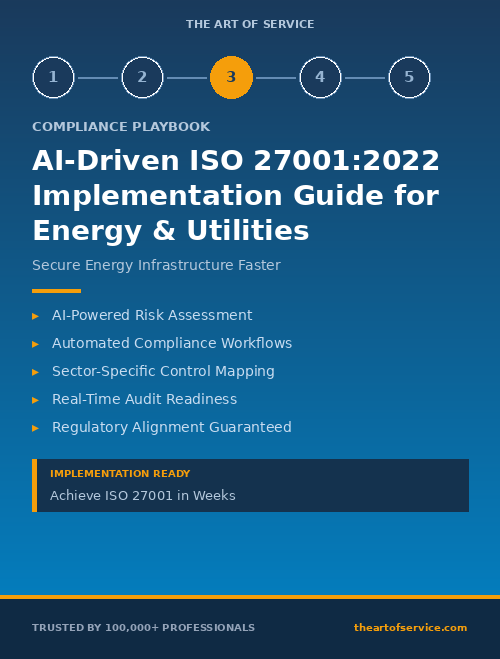 AI-Driven ISO 27001:2022 Implementation Guide for Energy & Utilities