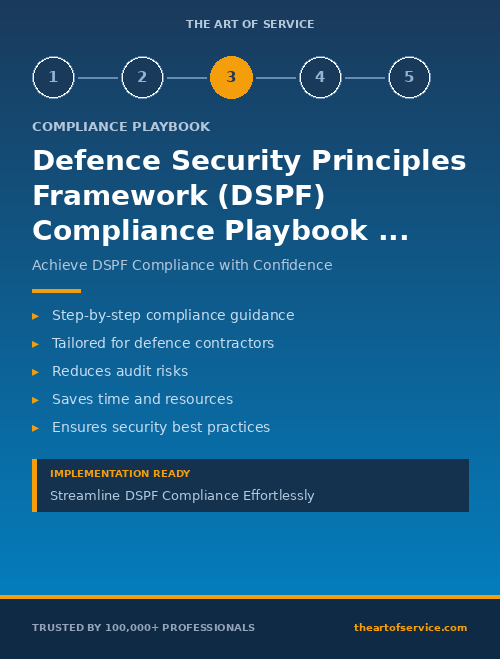 Defence Security Principles Framework (DSPF) Compliance Playbook for Defence Contractors