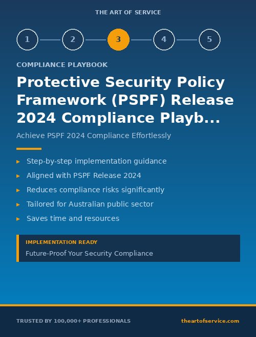 Protective Security Policy Framework (PSPF) Release 2024 Compliance Playbook for Government & Public Sector in Australia
