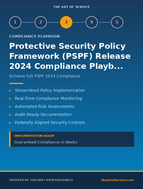 Protective Security Policy Framework (PSPF) Release 2024 Compliance Playbook for Government & Public Sector in United States