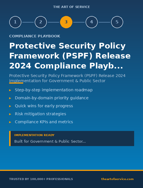 Protective Security Policy Framework (PSPF) Release 2024 Compliance Playbook for Government & Public Sector - IT & Technical Teams Edition