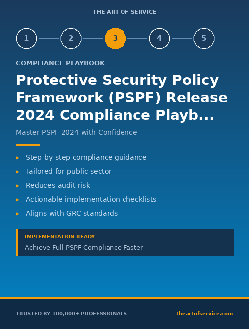 Protective Security Policy Framework (PSPF) Release 2024 Compliance Playbook for Government & Public Sector - Compliance Officers & GRC Managers Edition