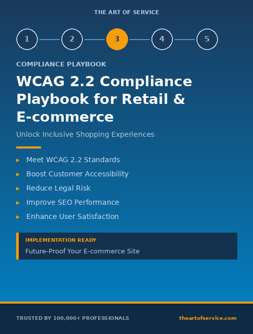 WCAG 2.2 Compliance Playbook for Retail & E-commerce