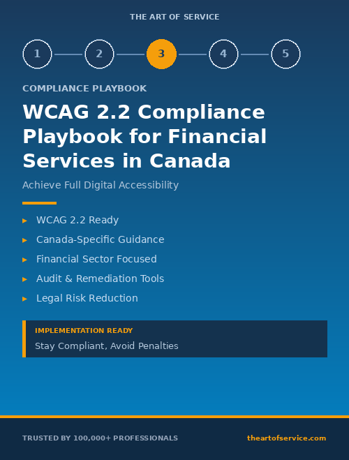 WCAG 2.2 Compliance Playbook for Financial Services in Canada