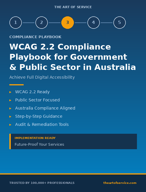 WCAG 2.2 Compliance Playbook for Government & Public Sector in Australia
