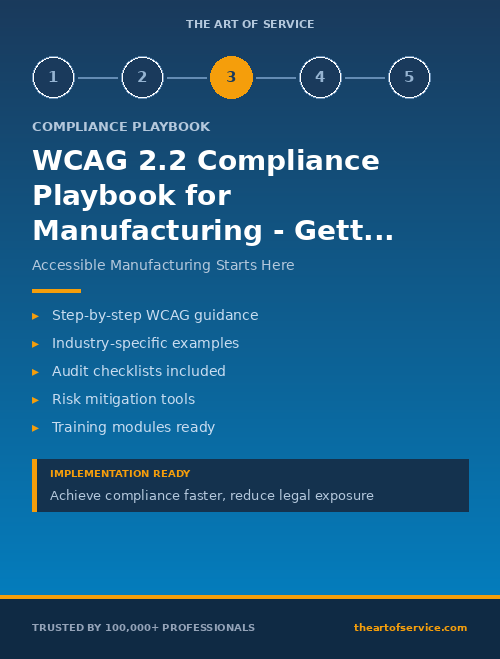 WCAG 2.2 Compliance Playbook for Manufacturing - Getting Started