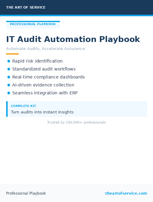 IT Audit Automation Playbook