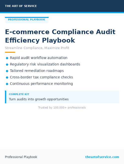 E‑commerce Compliance Audit Efficiency Playbook