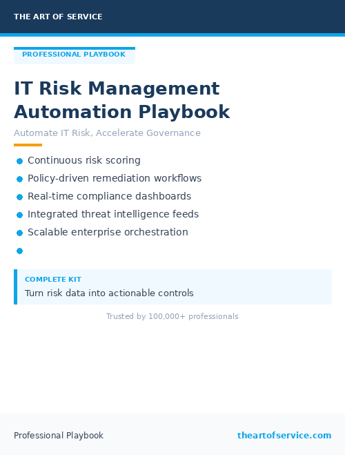 IT Risk Management Automation Playbook