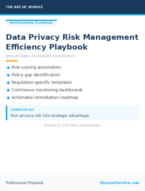 Data Privacy Risk Management Efficiency Playbook
