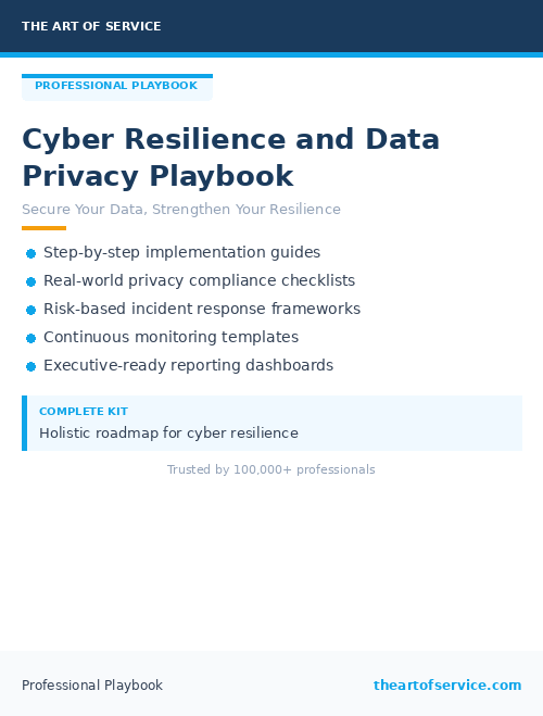 Cyber Resilience and Data Privacy Playbook