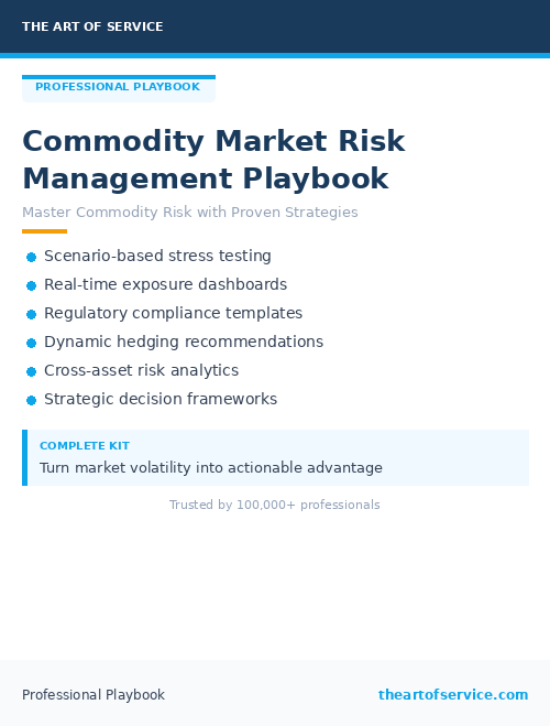 Commodity Market Risk Management Playbook