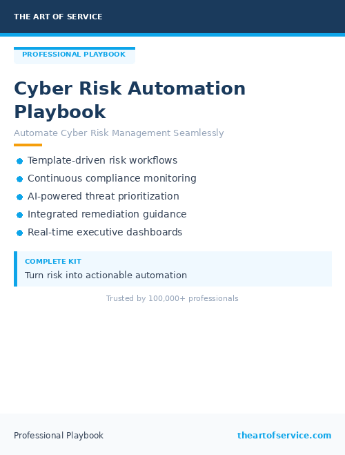 Cyber Risk Automation Playbook