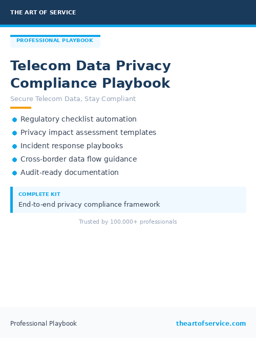 Telecom Data Privacy Compliance Playbook