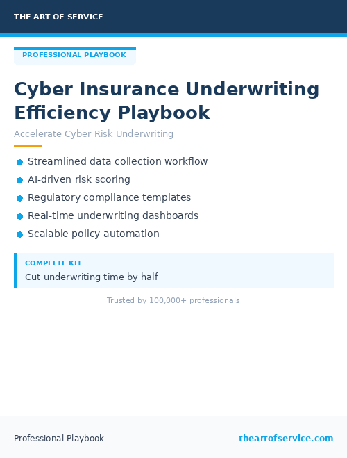 Cyber Insurance Underwriting Efficiency Playbook