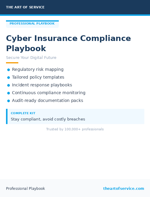Cyber Insurance Compliance Playbook