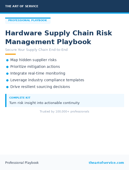 Hardware Supply Chain Risk Management Playbook