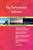 Key Performance Indicator Toolkit