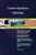 Customer Experience Technology Toolkit