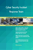 Cyber Security Incident Response Team Toolkit