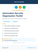 Information Security Organization Toolkit