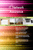 IT Network Assurance Toolkit