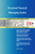 Structured Financial Messaging System Toolkit