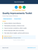 Quality Improvements Toolkit