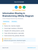 Information Sharing in Brainstorming Affinity Diagram