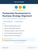 Partnership Development in Business Strategy Alignment