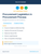 Procurement Legislation in Procurement Process