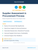 Supplier Assessment in Procurement Process