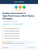 Quality Improvement in High-Performance Work Teams Strategies