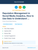 Reputation Management in Social Media Analytics, How to Use Data to Understand and Improve Your Social Media Performance