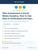 Risk Assessment in Social Media Analytics, How to Use Data to Understand and Improve Your Social Media Performance