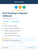 SLA Tracking in Request fulfilment