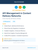 API Management in Content Delivery Networks