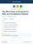 Top Risk Areas in Governance Risk and Compliance Dataset