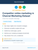 Competitor online marketing in Channel Marketing Dataset