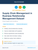 Supply Chain Management in Business Relationship Management Dataset