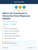 Return On Investment in Interactive Voice Response Dataset