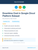 Downtime Cost in Google Cloud Platform Dataset