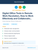 Digital Office Tools in Remote Work Revolution, How to Work Effectively and Collaboratively from Anywhere Dataset