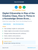 Digital Citizenship in Rise of the Creative Class, How to Thrive in a Knowledge-Driven Economy Dataset