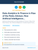 Data Analytics In Finance in Rise of the Robo-Advisor, How Artificial Intelligence is Transforming the Financial Industry Dataset