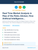 Real Time Market Analysis in Rise of the Robo-Advisor, How Artificial Intelligence is Transforming the Financial Industry Dataset