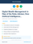 Digital Wealth Management in Rise of the Robo-Advisor, How Artificial Intelligence is Transforming the Financial Industry Dataset