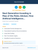 Next Generation Investing in Rise of the Robo-Advisor, How Artificial Intelligence is Transforming the Financial Industry Dataset